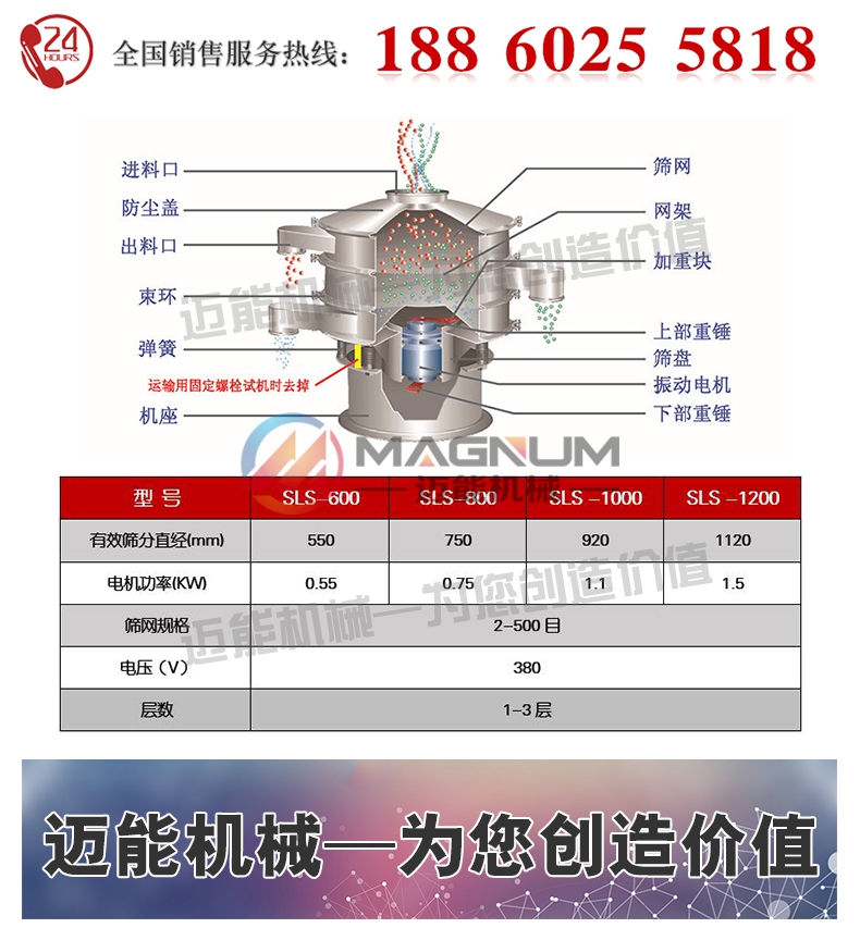 石油焦塑料振動篩技術(shù)參數(shù)