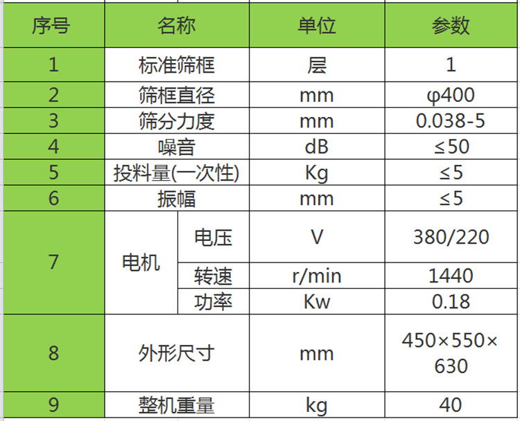 豆?jié){過濾振動篩技術(shù)參數(shù)圖